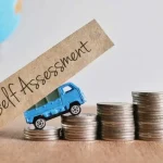 Self Assessment System Pada Peraturan Perpajakan Di Indonesia