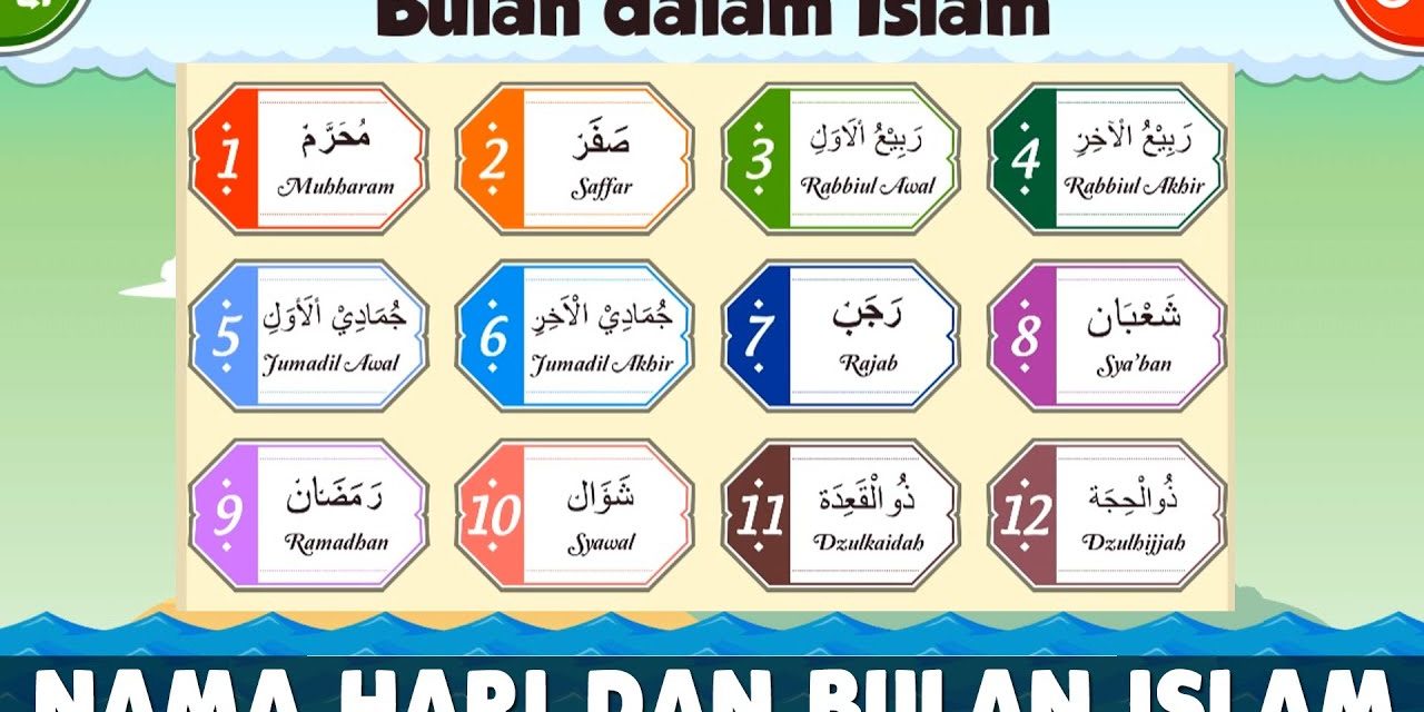 Mengenal Kalender Hijriyah: Urutan Bulan Dan Keutamaannya