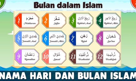Mengenal Kalender Hijriyah: Urutan Bulan Dan Keutamaannya