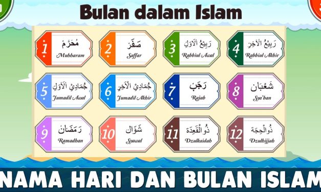 Mengenal Kalender Hijriyah: Urutan Bulan Dan Keutamaannya