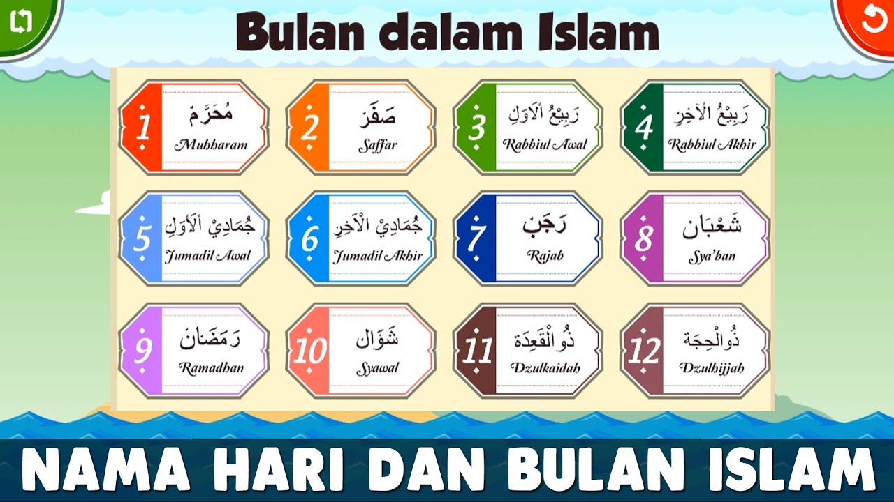 Mengenal Kalender Hijriyah