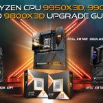 Prosesor Ryzen Peforma Tangguh Untuk Komputasi Modern